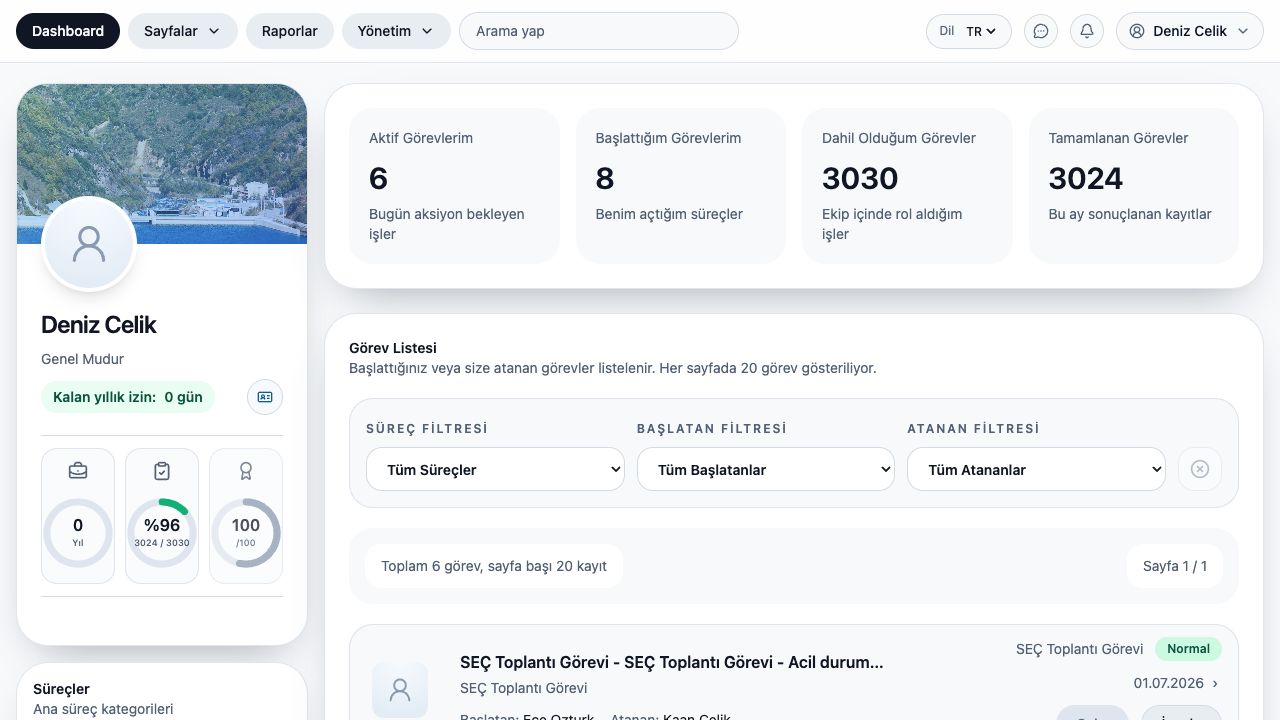 DigitalPlant web dashboard ekranı