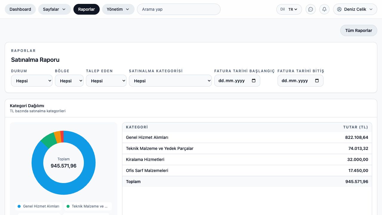 DigitalPlant web satınalma süreci ekranı